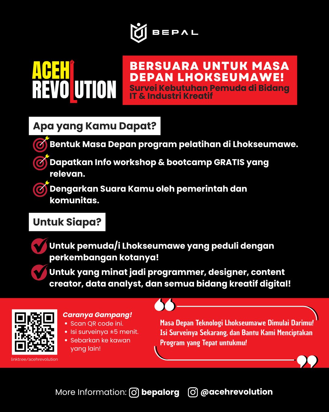 SDM Digital, Bepal, Industri Kreatif, Teknologi Aceh, Generasi Muda