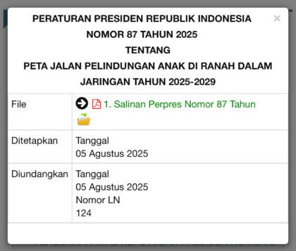 Presiden Prabowo, Perpres 87 Tahun 2025, Peta Jalan Perlindungan Anak, Perlindungan Anak Digital, KemenPPPA, Dunia Digital Aman, Pemerintah Indonesia, Keamanan Siber Anak
