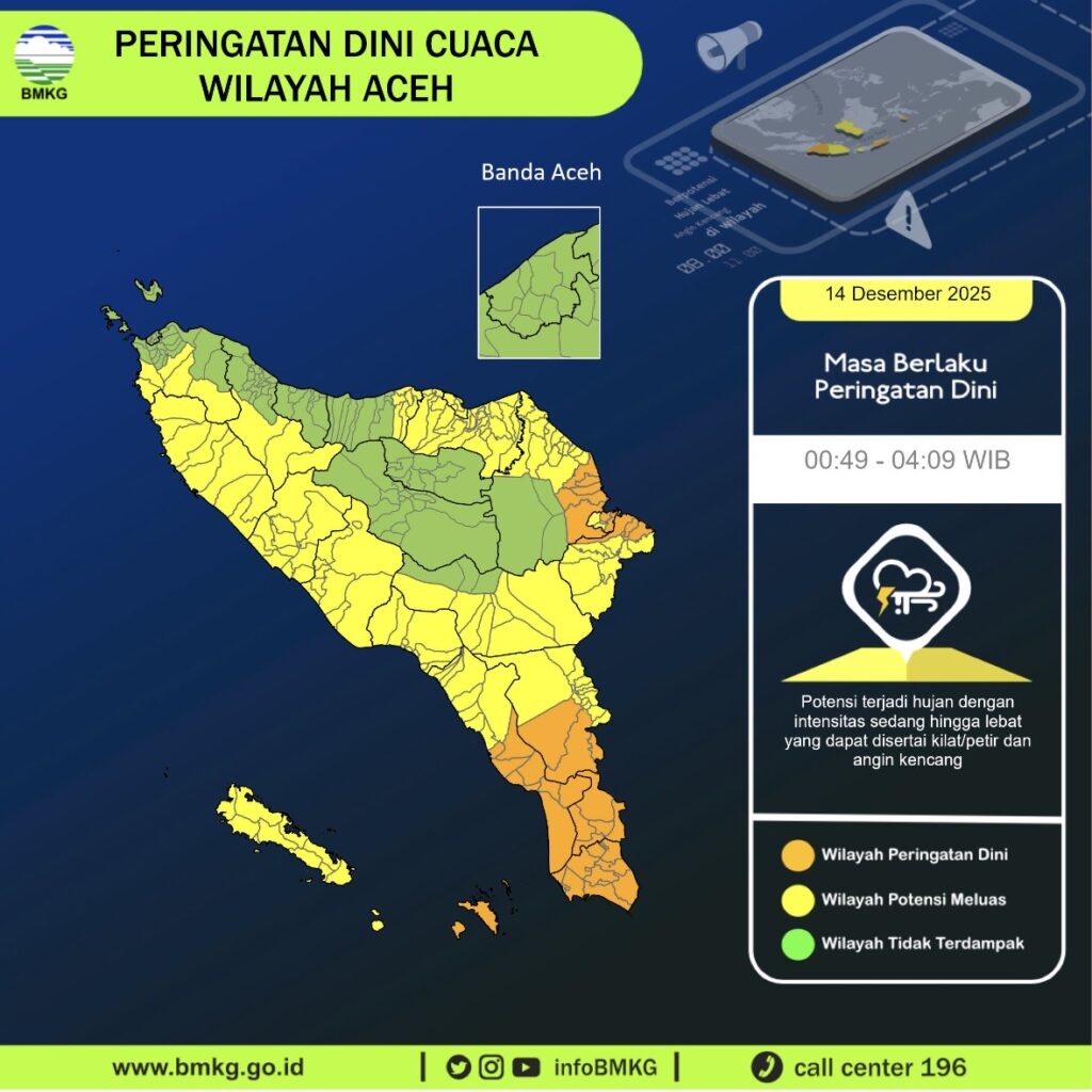 Peringatan dini cuaca Aceh dari BMKG, hujan lebat dan angin kencang berpotensi melanda sejumlah wilayah.