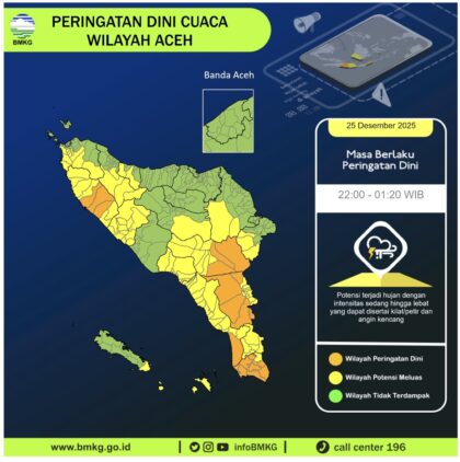 Peringatan dini cuaca Aceh dari BMKG terkait potensi hujan lebat, petir, dan angin kencang pada malam hari