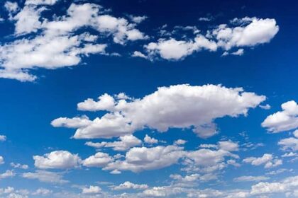 prakiraan cuaca Aceh lebaran 2026, BMKG Malikussaleh, cuaca Idul Fitri Aceh, cuaca Lhokseumawe lebaran, cuaca Aceh Utara cerah, prakiraan BMKG Aceh Timur Langsa Bireuen, info cuaca mudik Aceh, Digital Weather for Traffic BMKG, kondisi cuaca lebaran Aceh