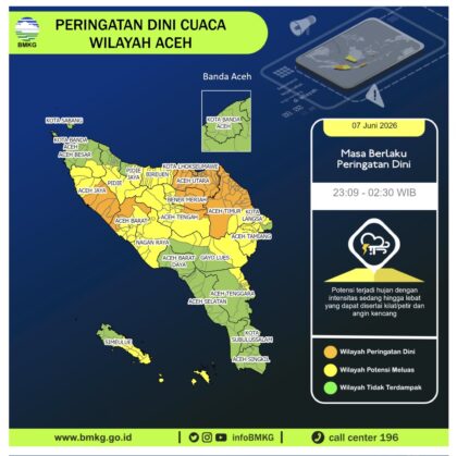 BMKG keluarkan peringatan dini cuaca Aceh 7 Juni 2026 potensi hujan lebat petir dan angin kencang