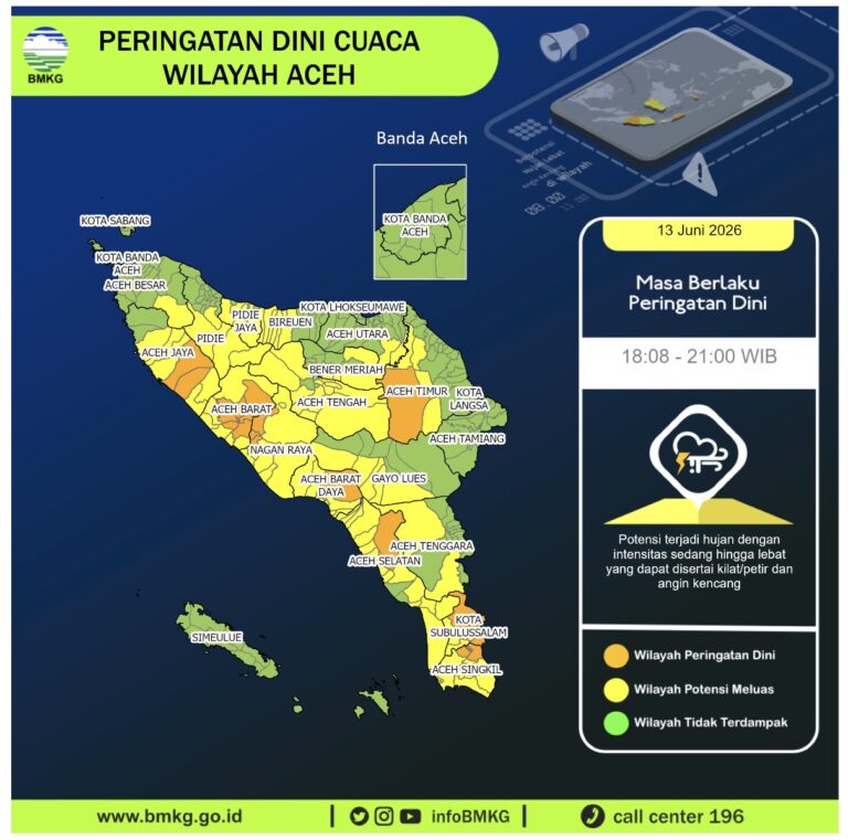 Peta peringatan dini cuaca Aceh dari BMKG potensi hujan lebat petir dan angin kencang 13 Juni 2026