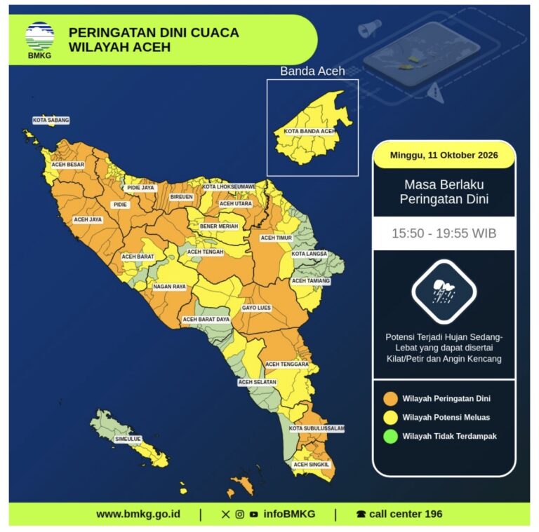 Awan gelap dan hujan lebat disertai petir di wilayah tropis, bmkg