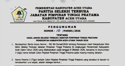Dokumen hasil seleksi JPT Aceh Utara 2026, 36 kandidat tiga besar untuk 12 jabatan